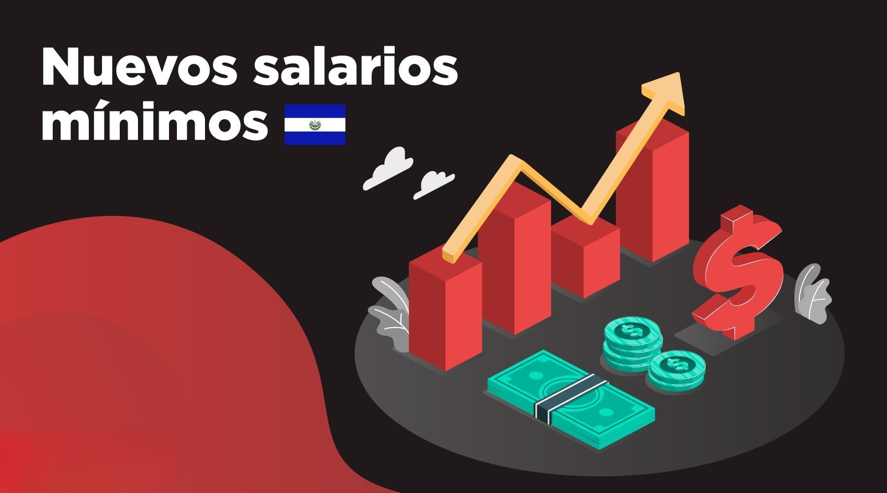 Salario mínimo El Salvador